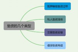 桦甸工资清欠服务